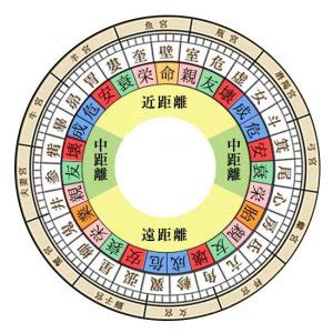 壁宿|【宿曜占星術】壁宿の特徴（性格・相性・運勢）